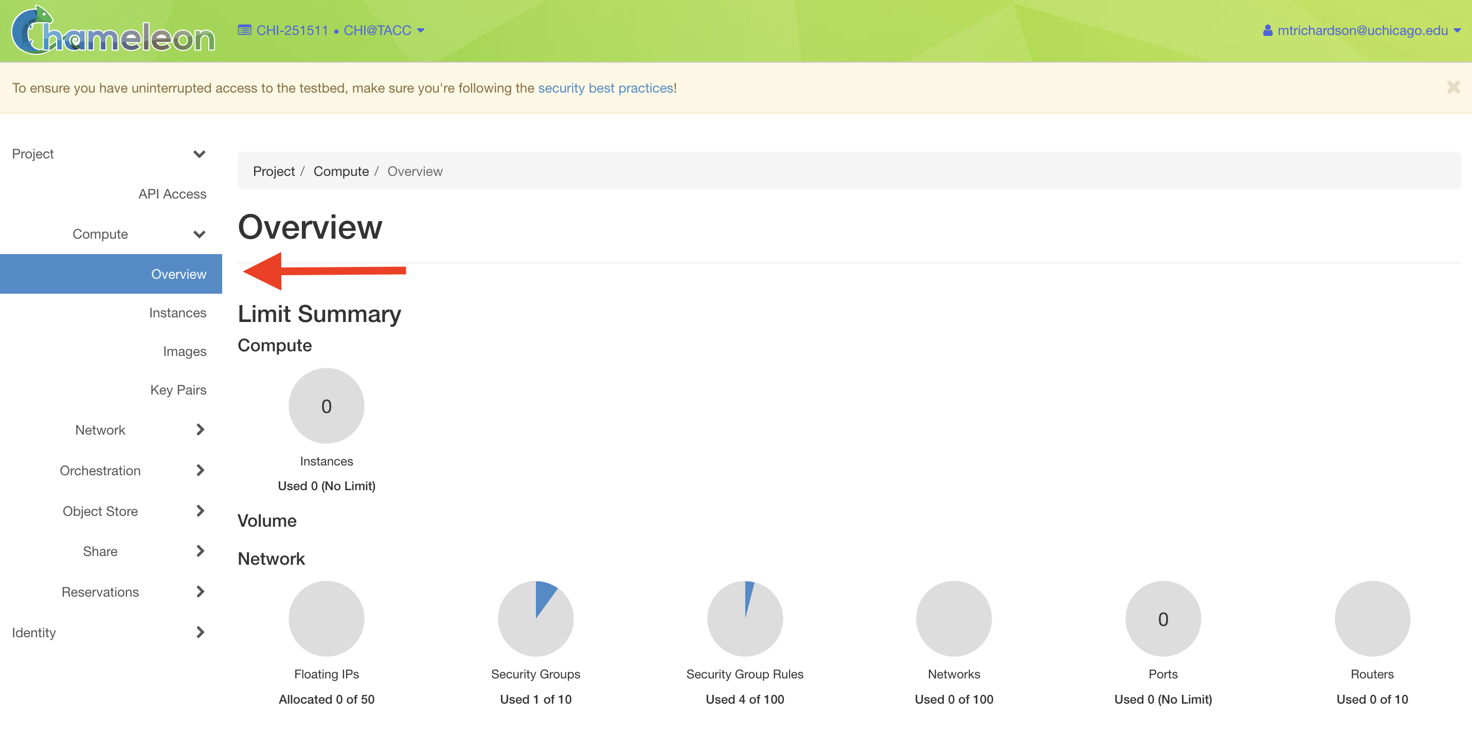 The Chameleon Dashboard's resource usage summary