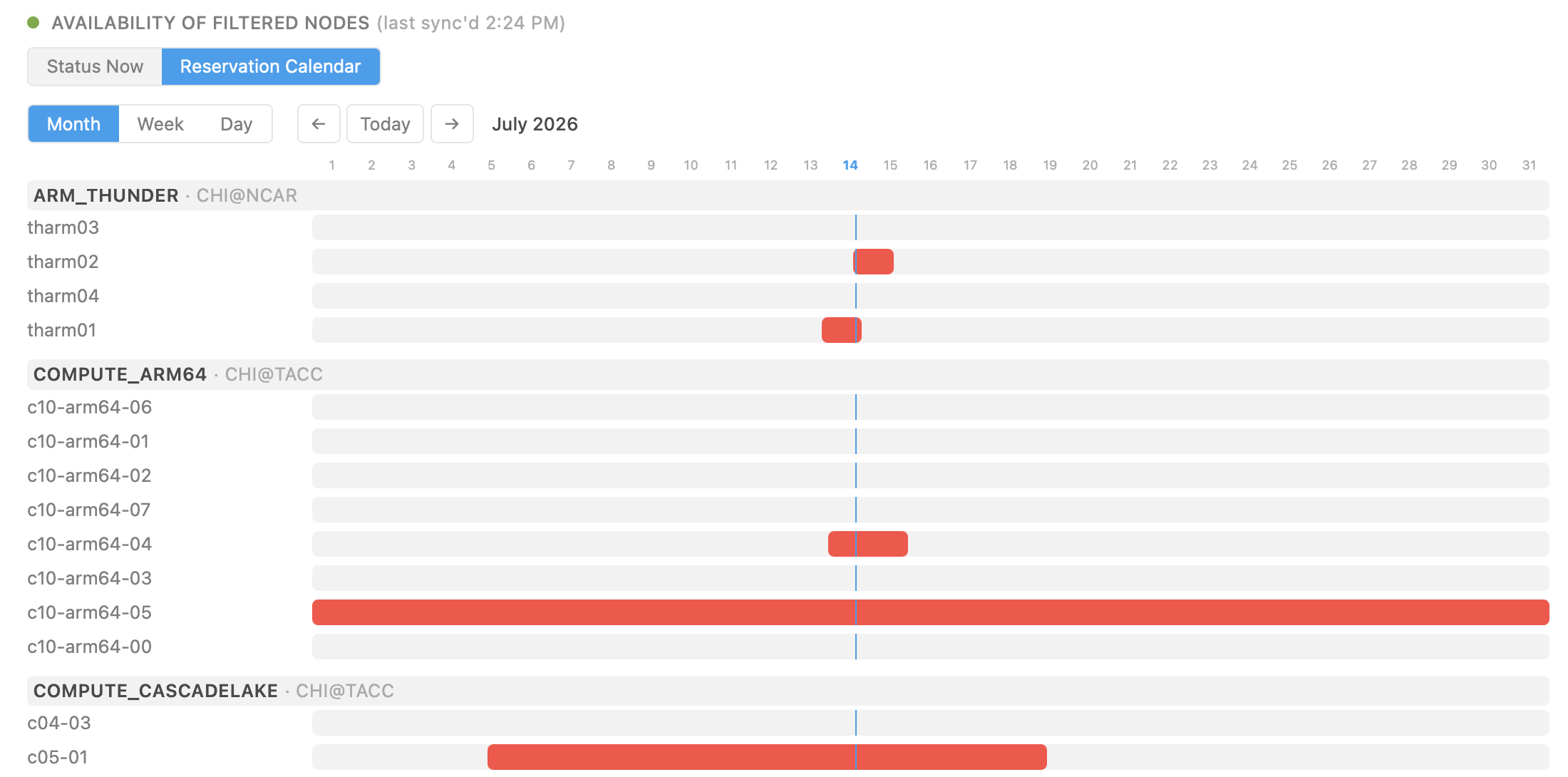 Reservation calendar showing individual nodes