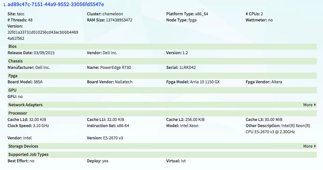 Node details