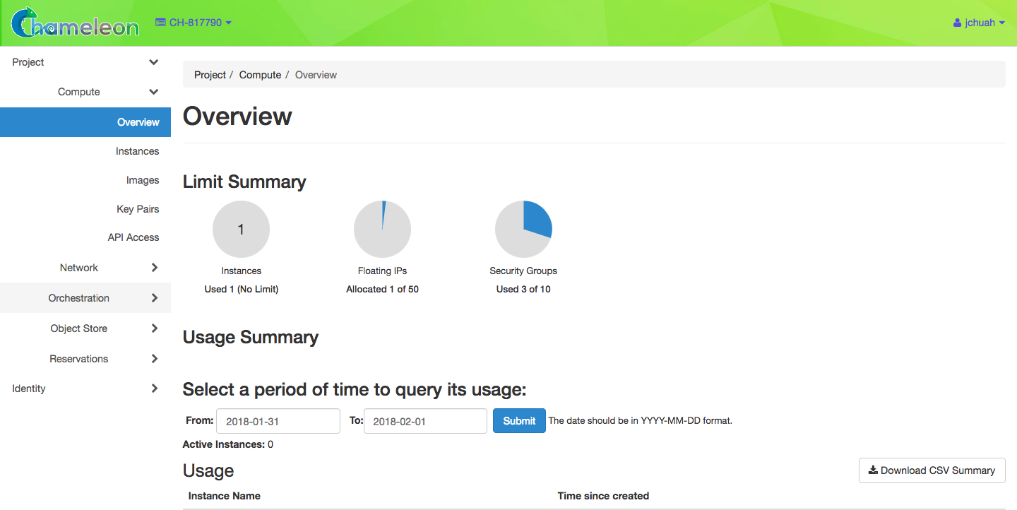 The Chameleon Dashboard's resource usage summary