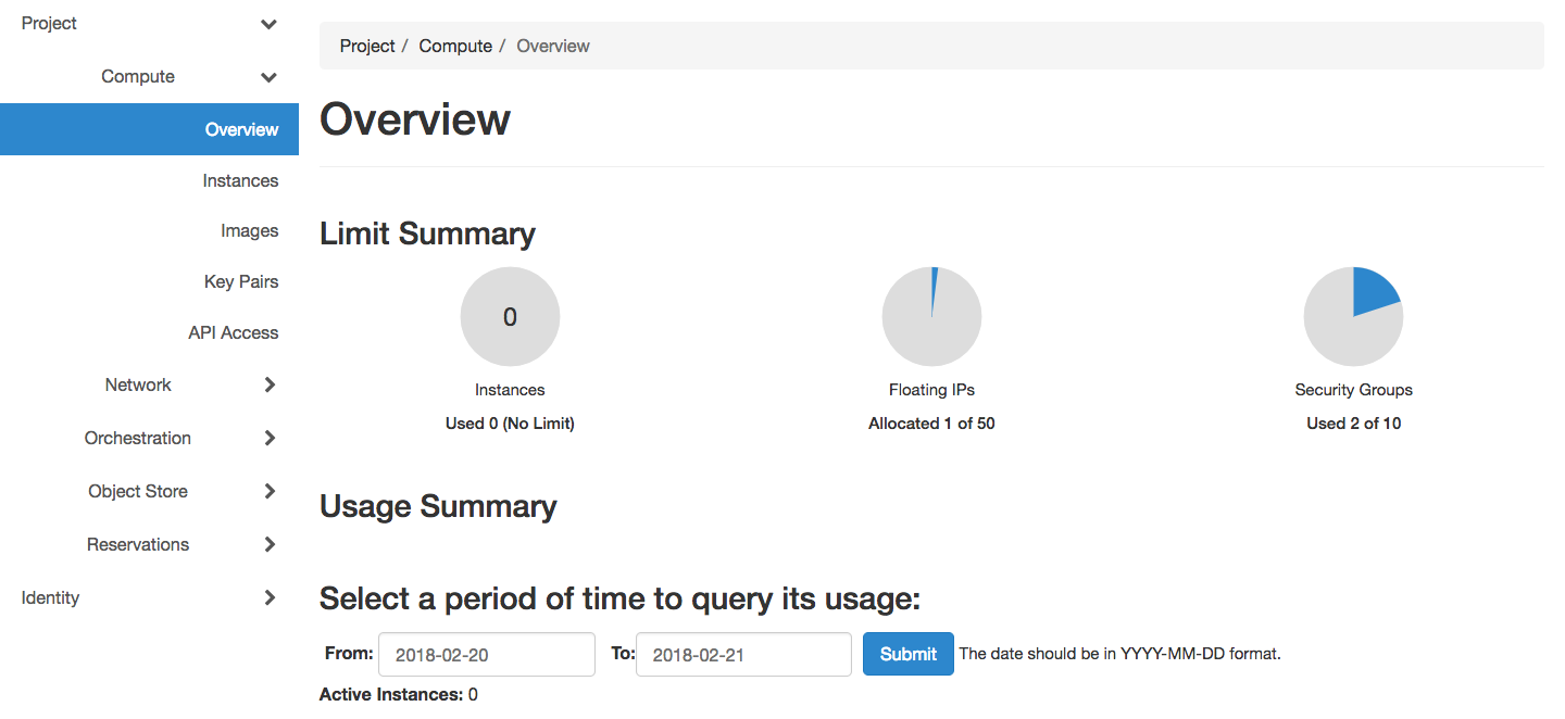 The Overview page